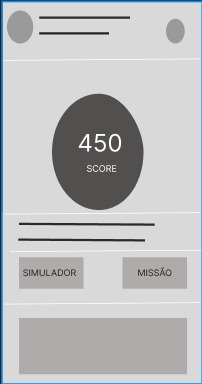 Wireframe Dashboard
