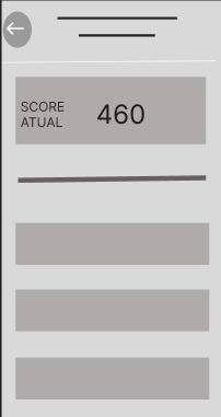 Wireframe Resultado
